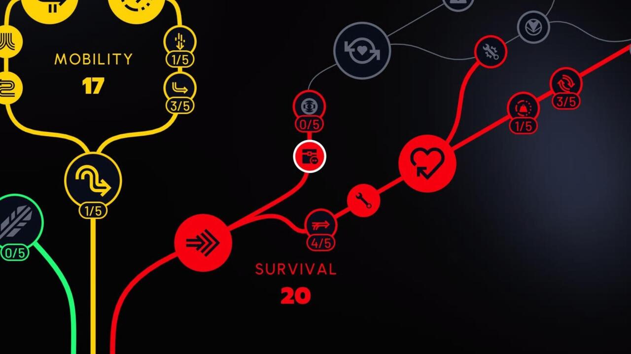 ساخت درون بازی