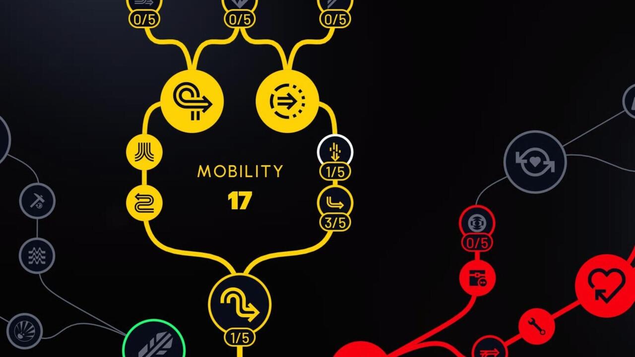 غریزه غارتگر