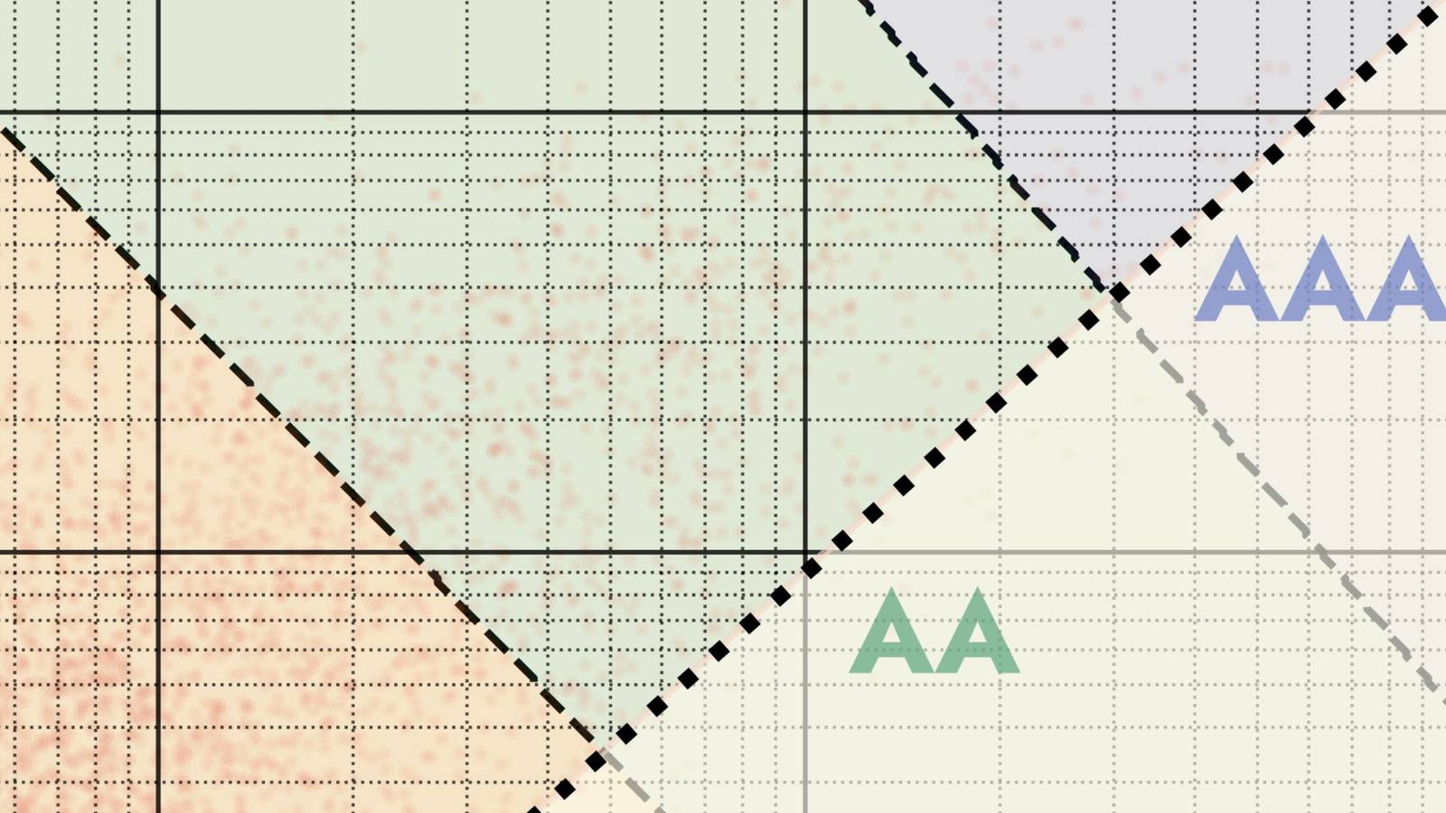 سیستم هوشمند طبقه‌بندی بازی‌ها که به بحث‌ها پایان می‌دهد (و بحث‌های جدیدی آغاز می‌کند)