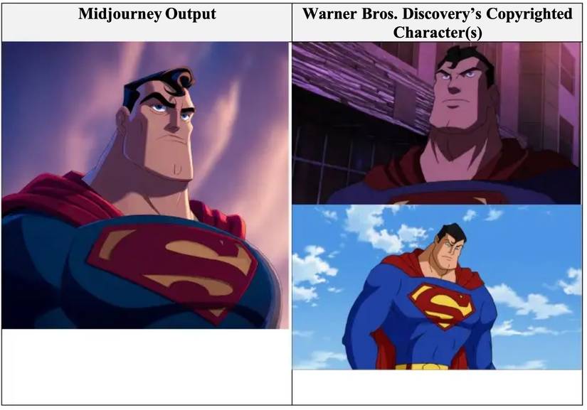 تصویری از سوپرمن تولید شده توسط هوش مصنوعی در کنار هنر دارای حق چاپ DC Comics