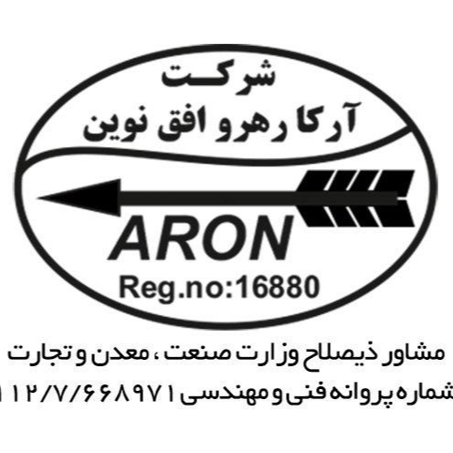 aronsystems