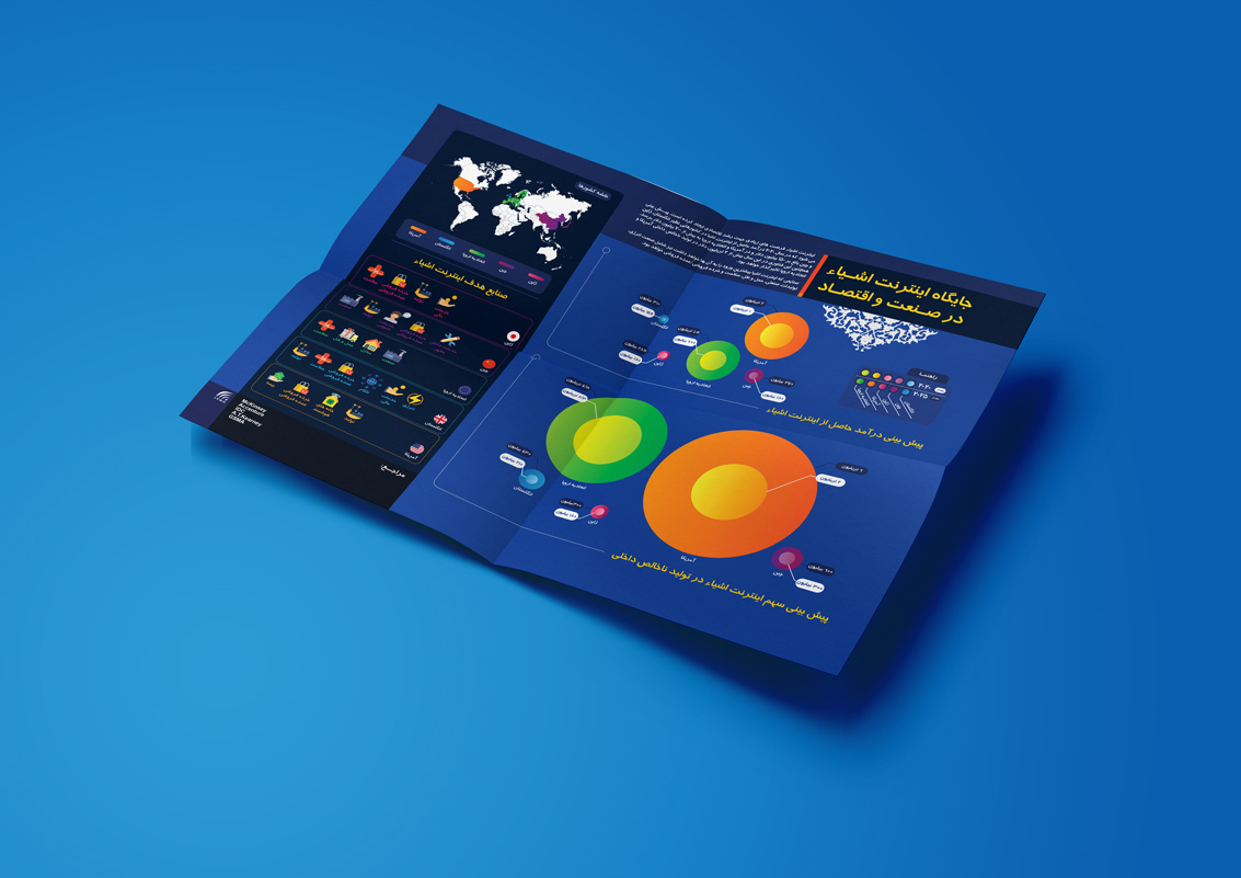 portfolio-preview