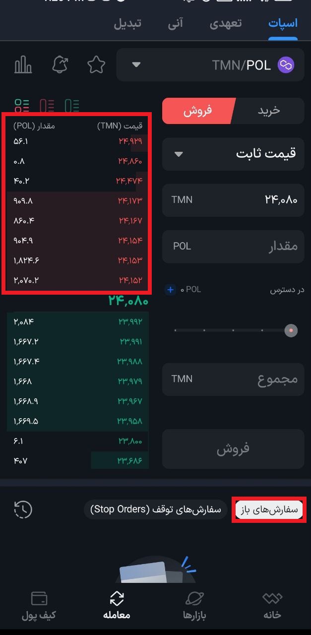 فروش پل در بازار معاملاتی