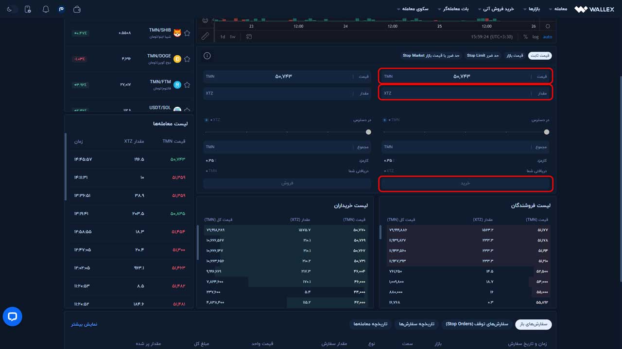 اطلاعات مورد نیاز برای خرید تزوس