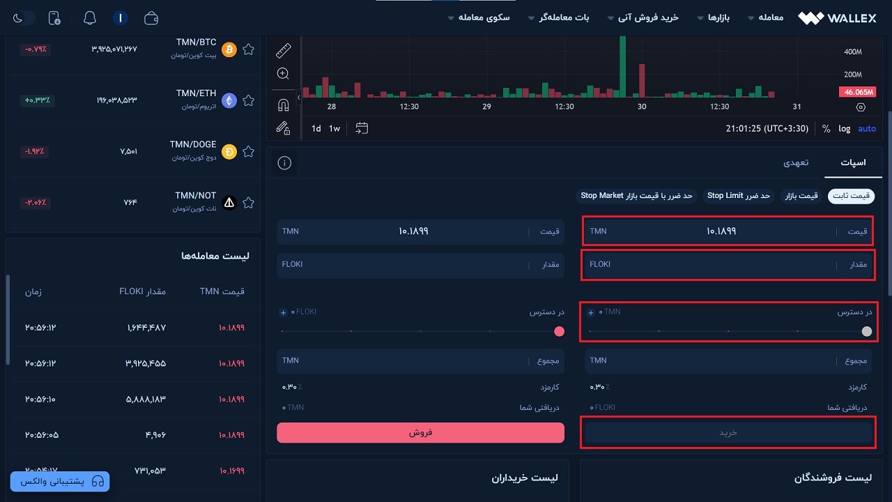 اطلاعات مورد نیاز برای خرید فلوکی اینو