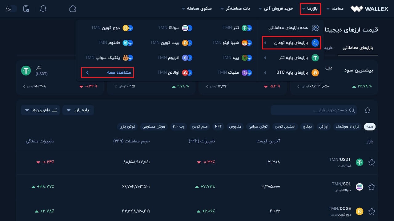 ورود به بازار معاملاتی مانا