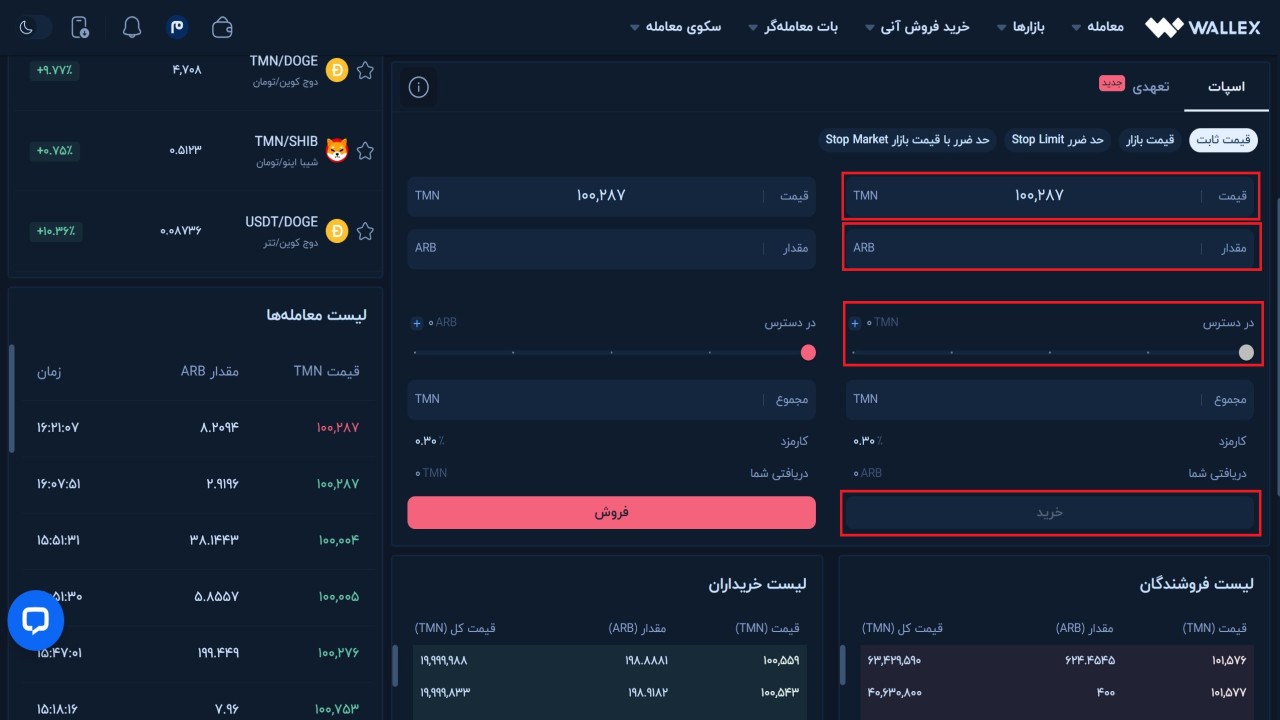 اطلاعات مورد نیاز برای خرید اربیتروم