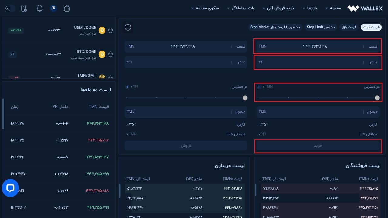 اطلاعات مورد نیاز برای خرید یرن فایننس