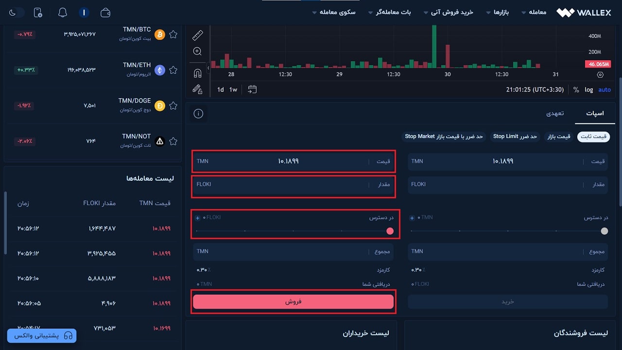 فروش آنی فلوکی اینو