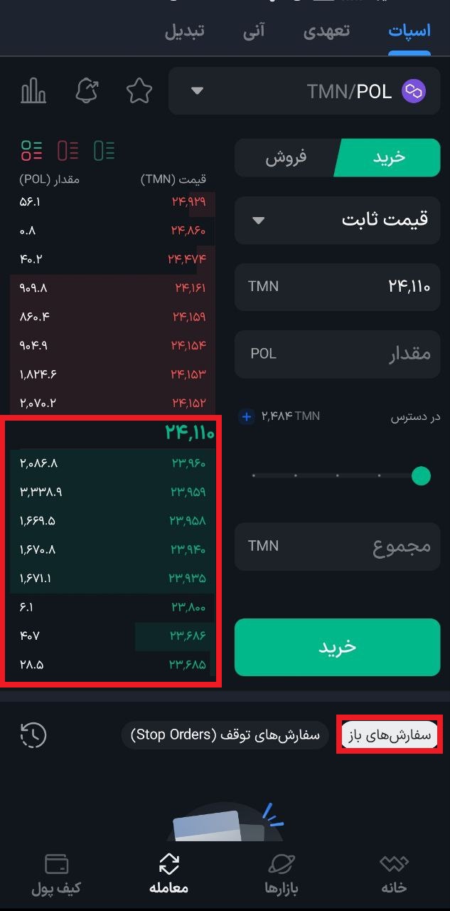 خرید پل در بازار معاملاتی