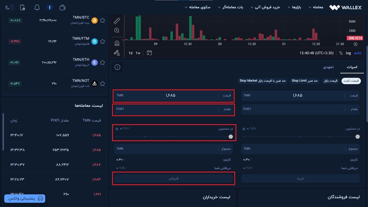 اطلاعات مورد نیاز برای فروش PIXFI