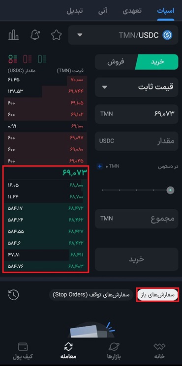 خرید یو اس دی کوین در بازار معاملاتی