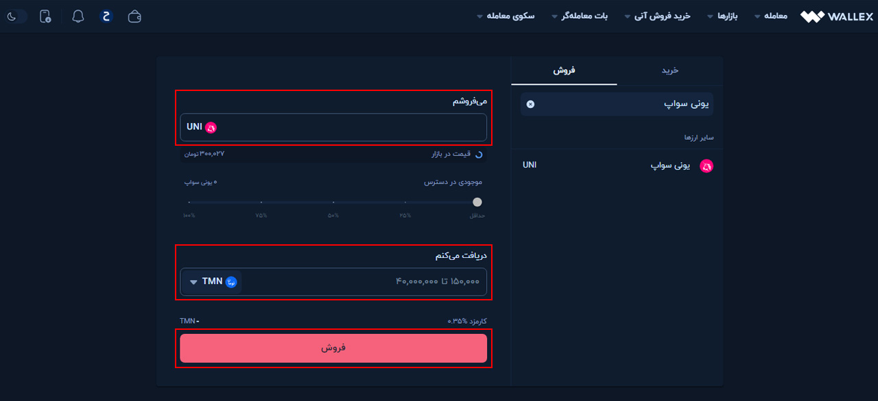 فروش آنی تزوس