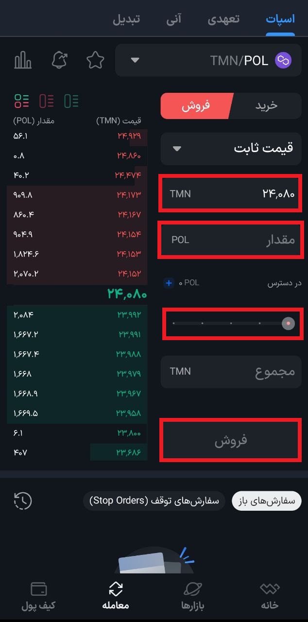 فروش پل در بازار معاملاتی