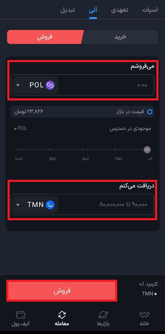 فروش آنی پل