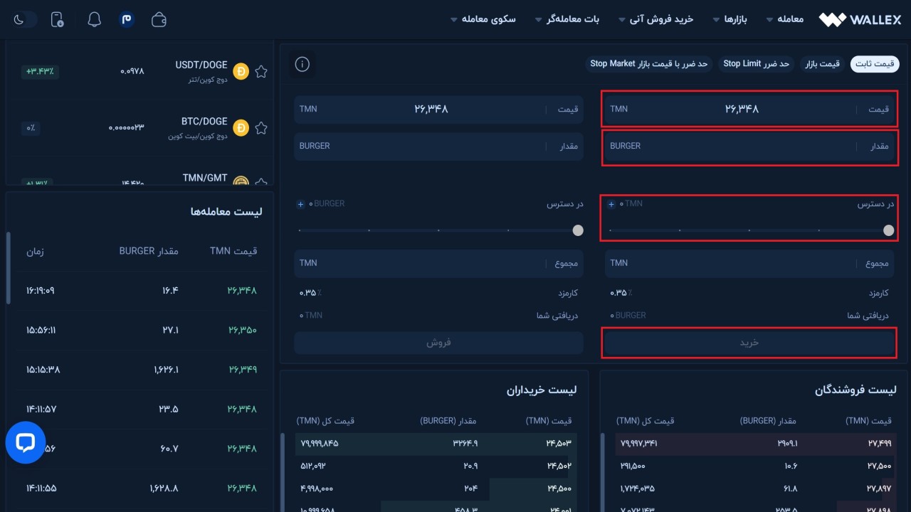 اطلاعات مورد نیاز برای خرید برگر سواپ